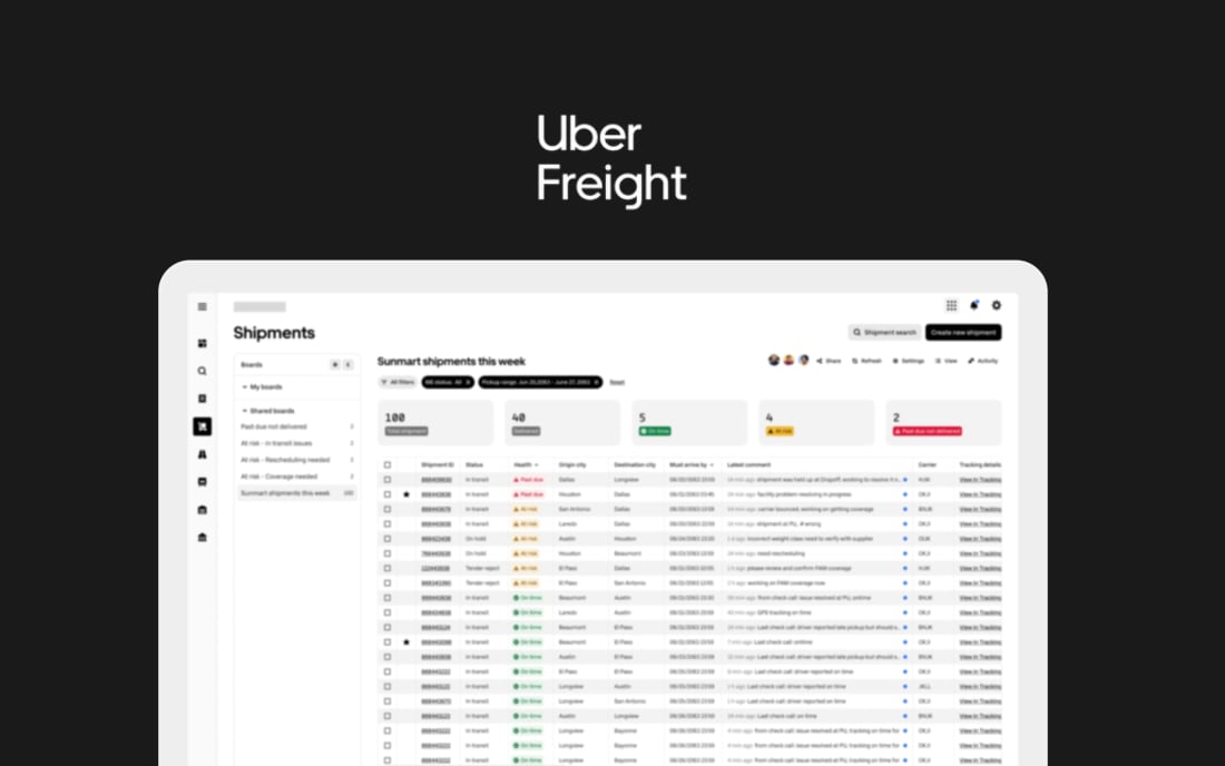 Work discovery system
