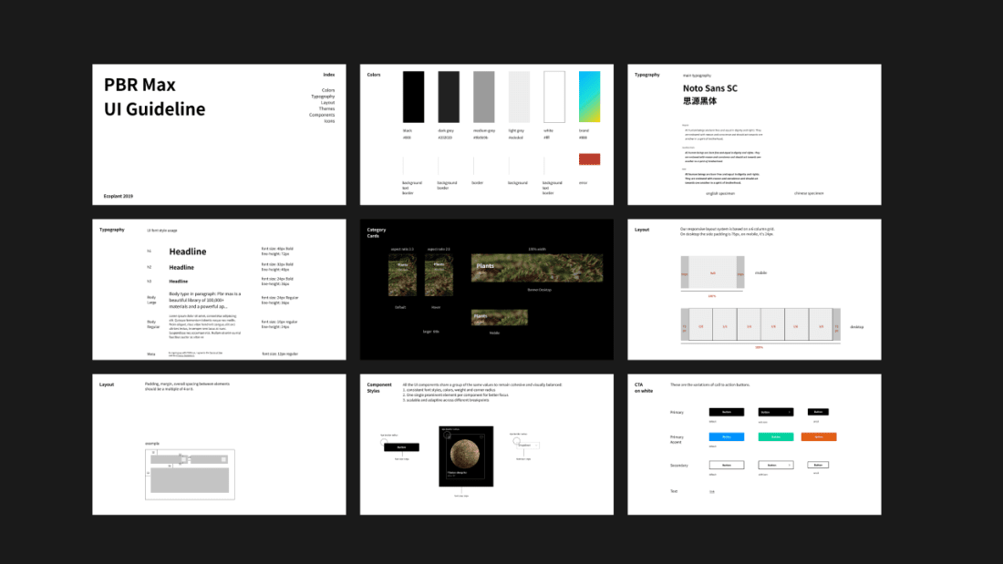 PBRmax visual language