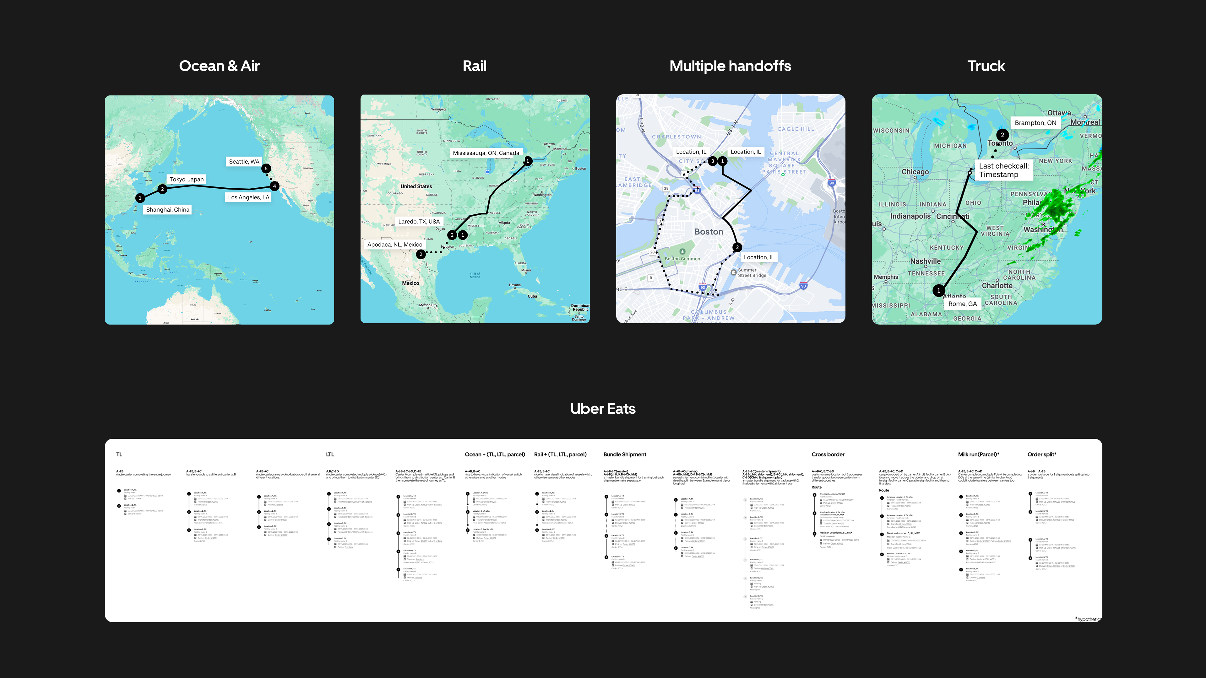 Multi-stop shipment visualization