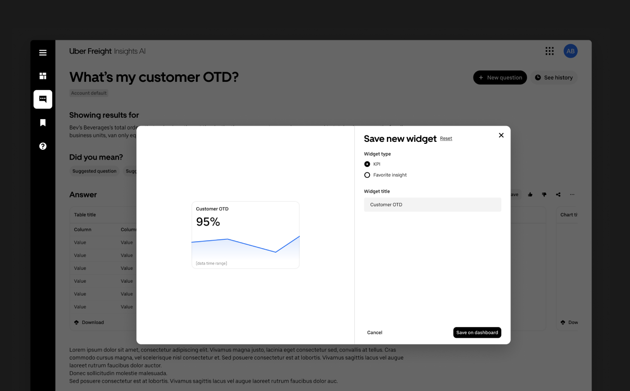 Personalized dashboard