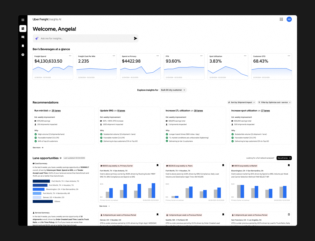 AI-Generated KPI Dashboards for Logistics Leaders