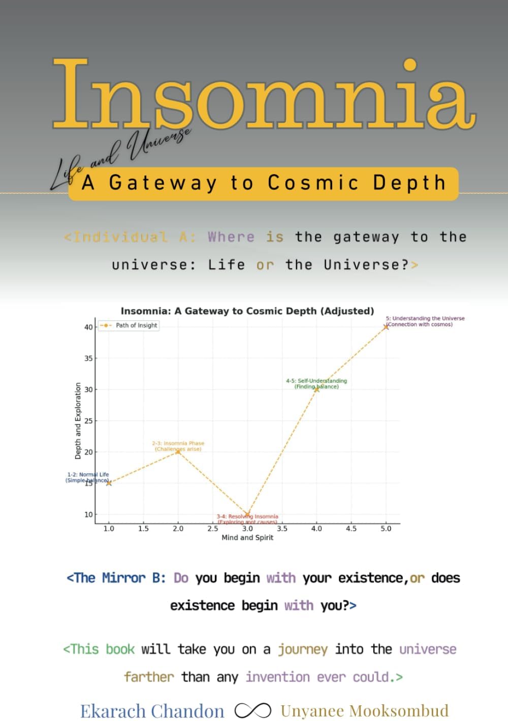 Vue 2 de National Geographic Rare Portraits