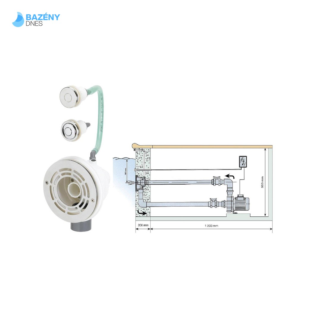 Předmontovaná sestava VAG - JET NEREZ (průchod stěnou, čelo protiproudu, ventily, fitinky)