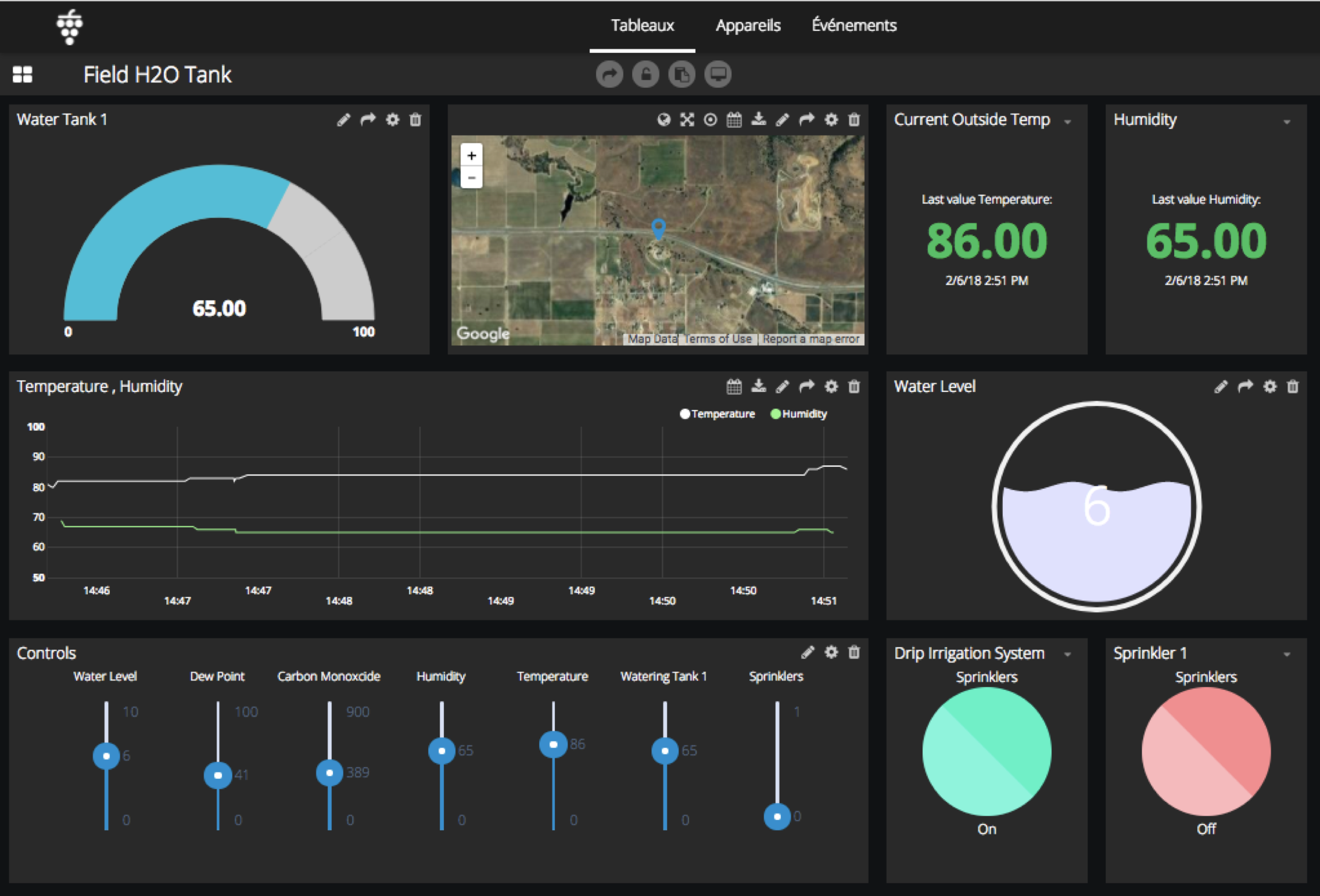 System Dashboard Pro instal the new version for mac