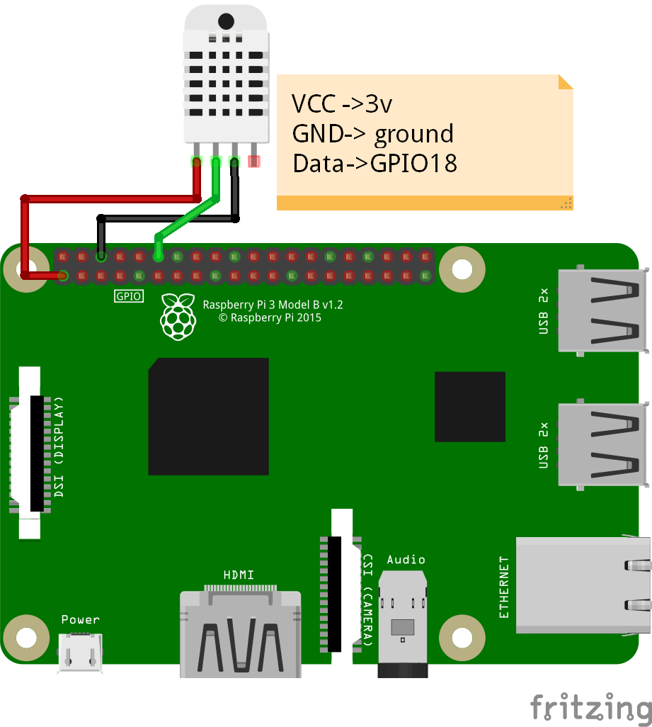 Connecting Raspberry Pis - BLRS Wiki