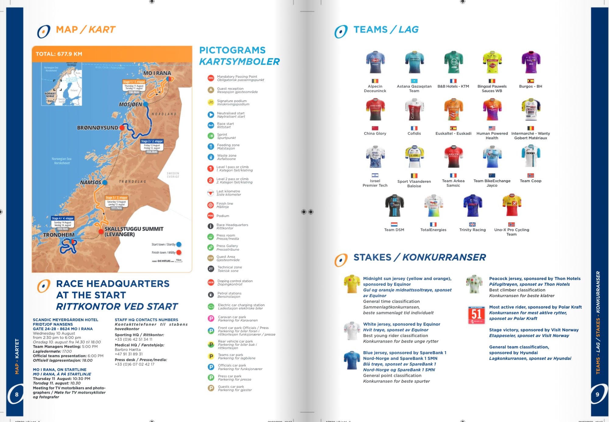 What's a roadbook in cycling?