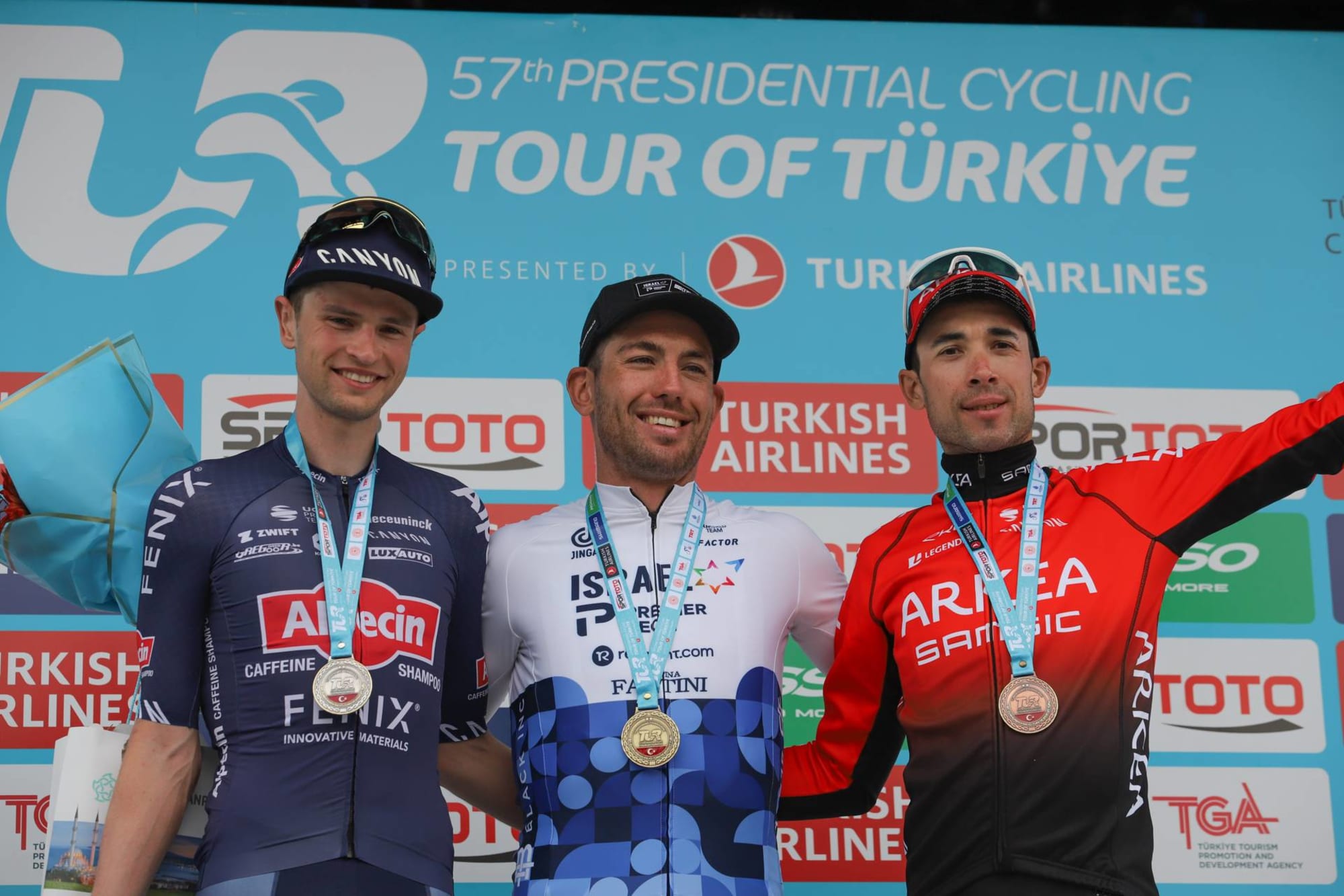 Tour or Turkey 2023 Betting Favourites