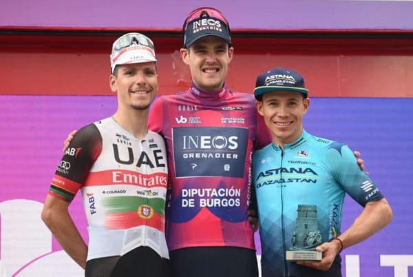 Vuelta a Burgos 2023 Favourites