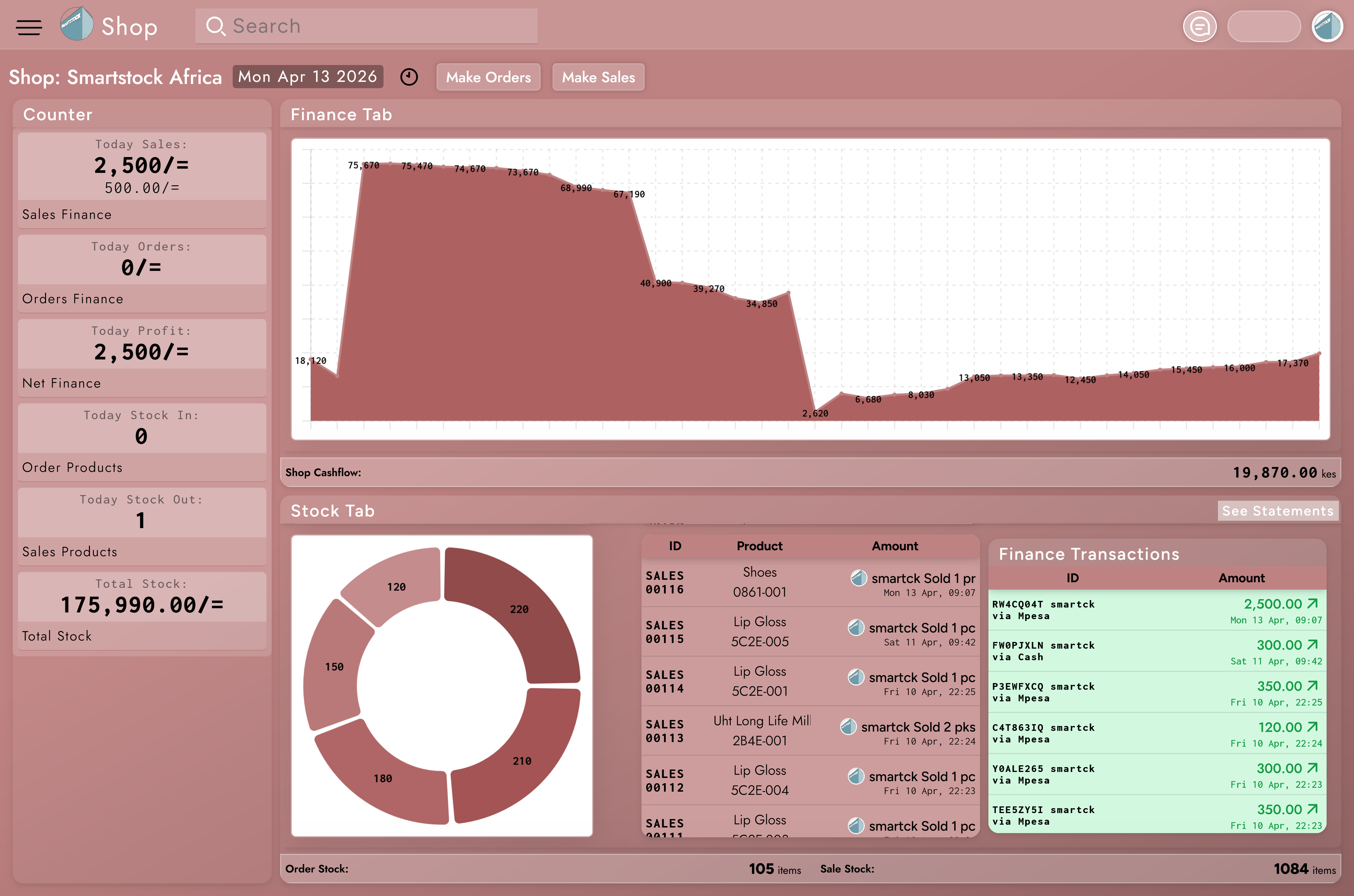 smartstock_shop_homepage_photo