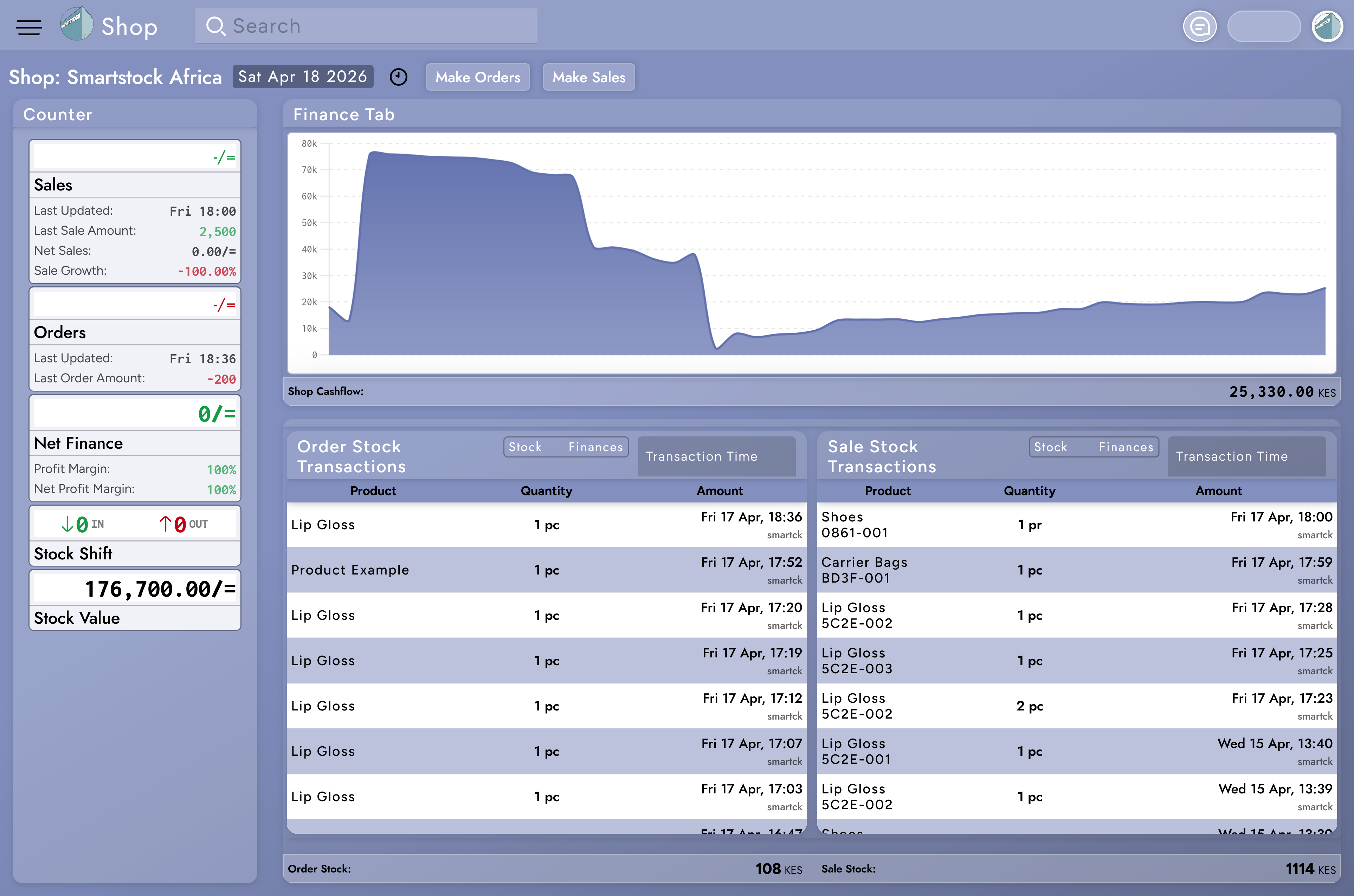 smartstock_shop_homepage_photo