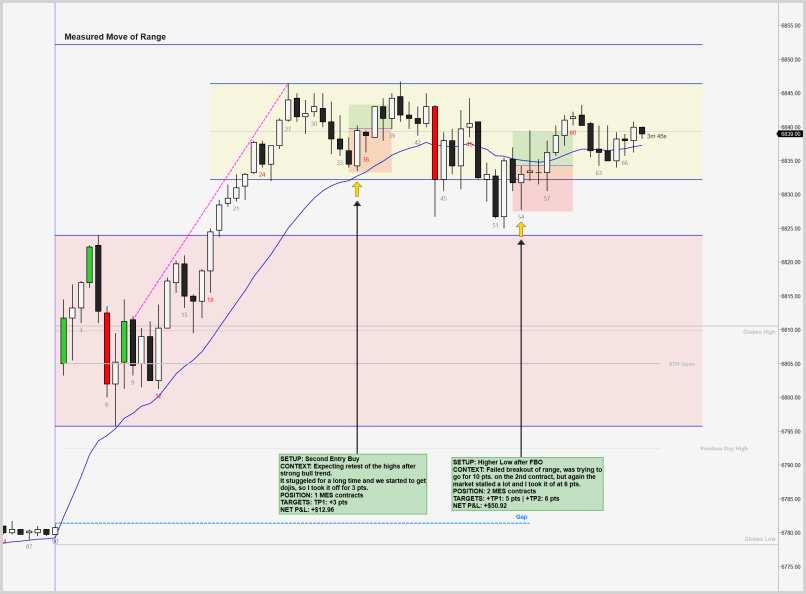 November 26, 2025 - ES 5m