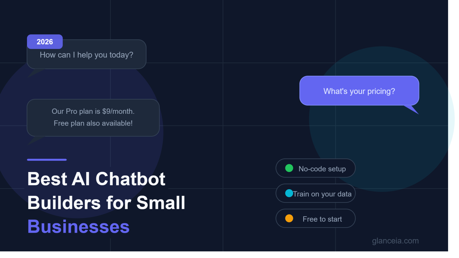 Best AI Chatbot Builders for Small Businesses in 2026 (Compared & Ranked)
