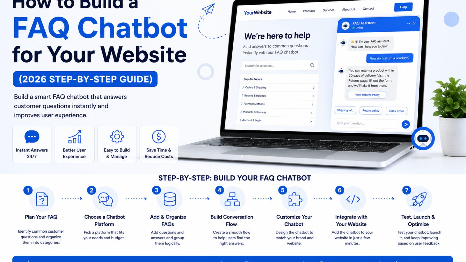 How to Build a FAQ Chatbot for Your Website (2026 Step-by-Step Guide)