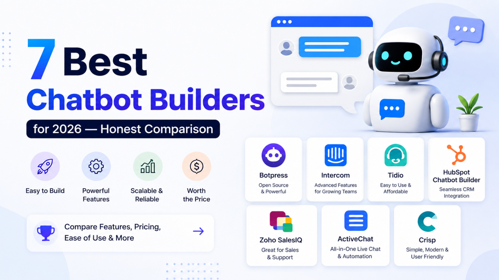 7 Best Chatbot Builders for 2026 — Honest Comparison