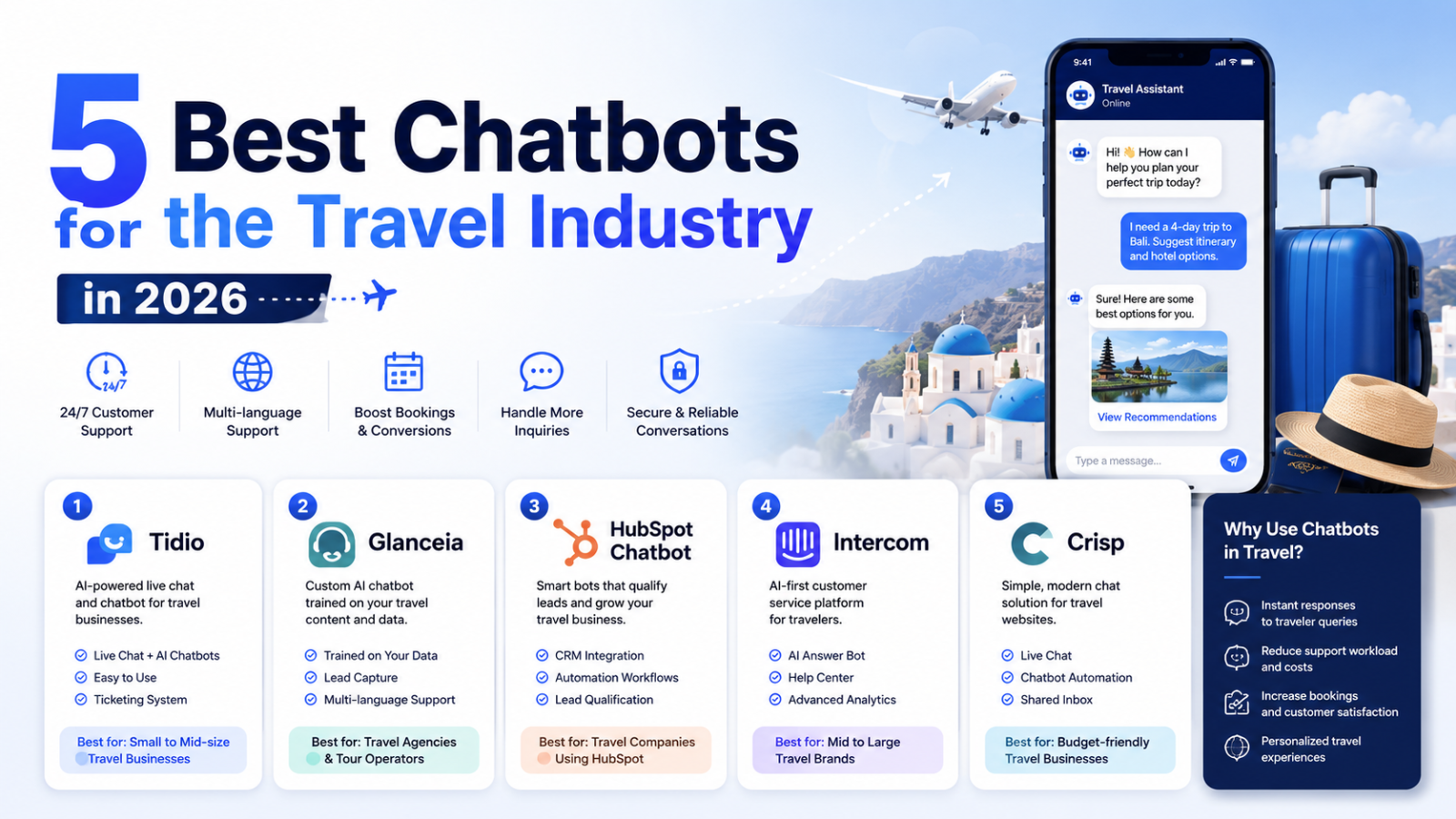5 Best Chatbots for the Travel Industry in 2026