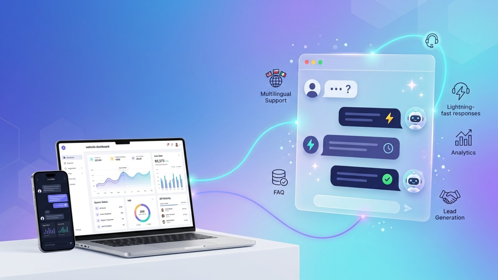 AI Chatbot for Website Customer Service — Complete Guide for 2026