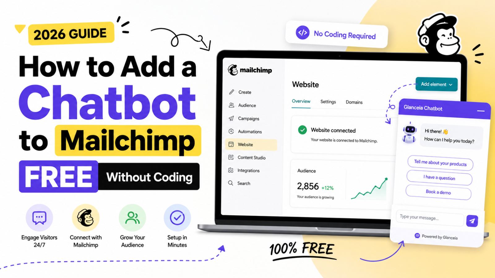 How to Add a Chatbot to Mailchimp Free Without Coding (2026 Guide)