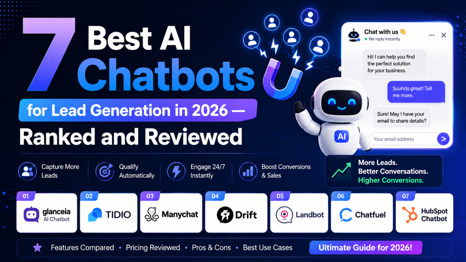 7 Best AI Chatbots for Lead Generation in 2026 — Ranked and Reviewed