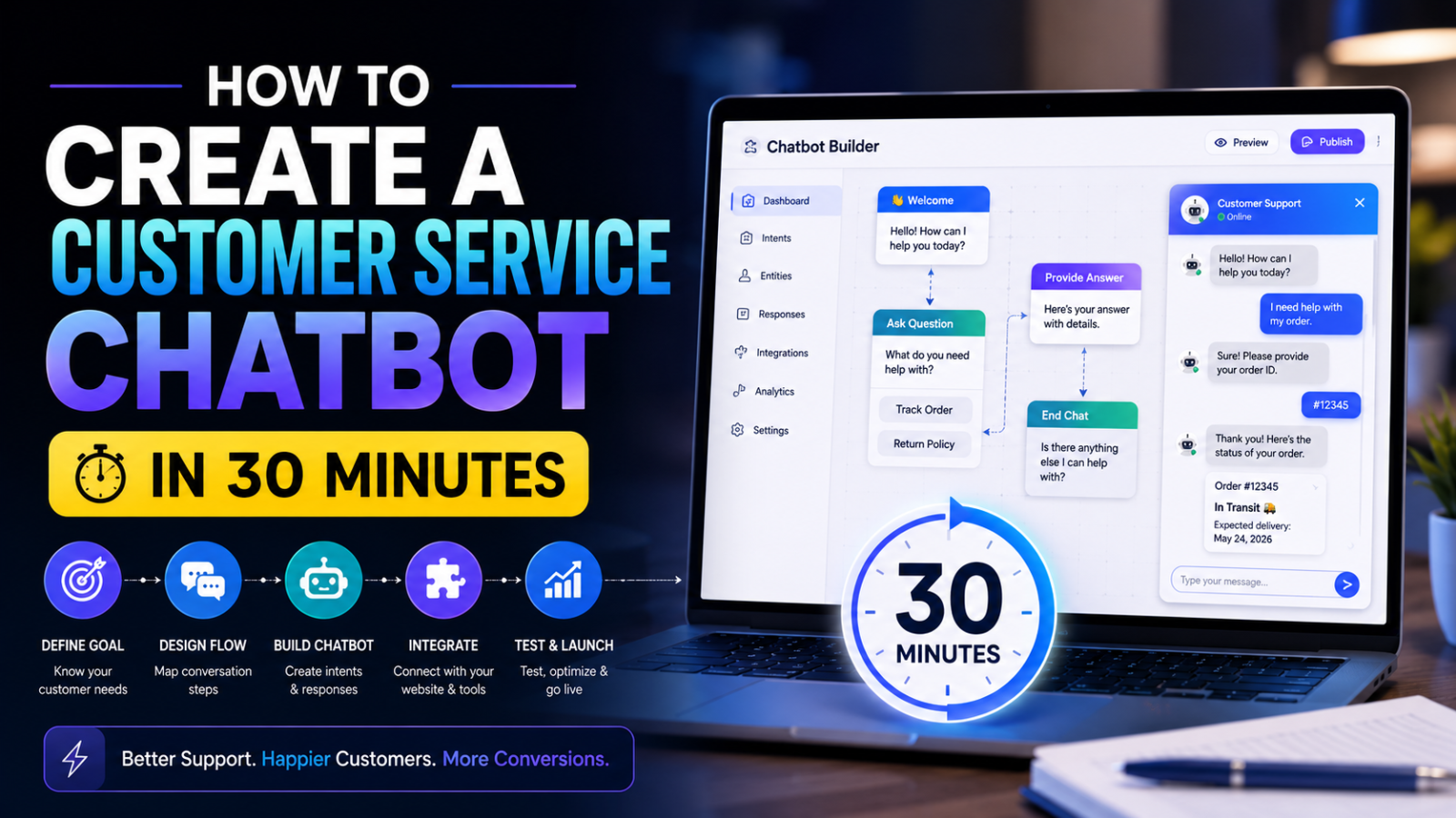 How to Create a Customer Service Chatbot in 30 Minutes
