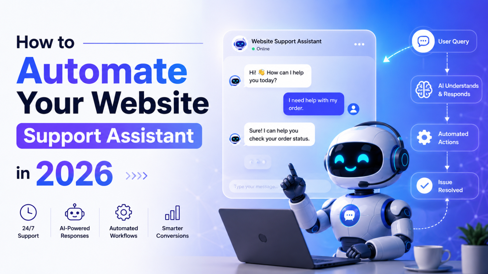 How to Automate Your Website Support Assistant in 2026