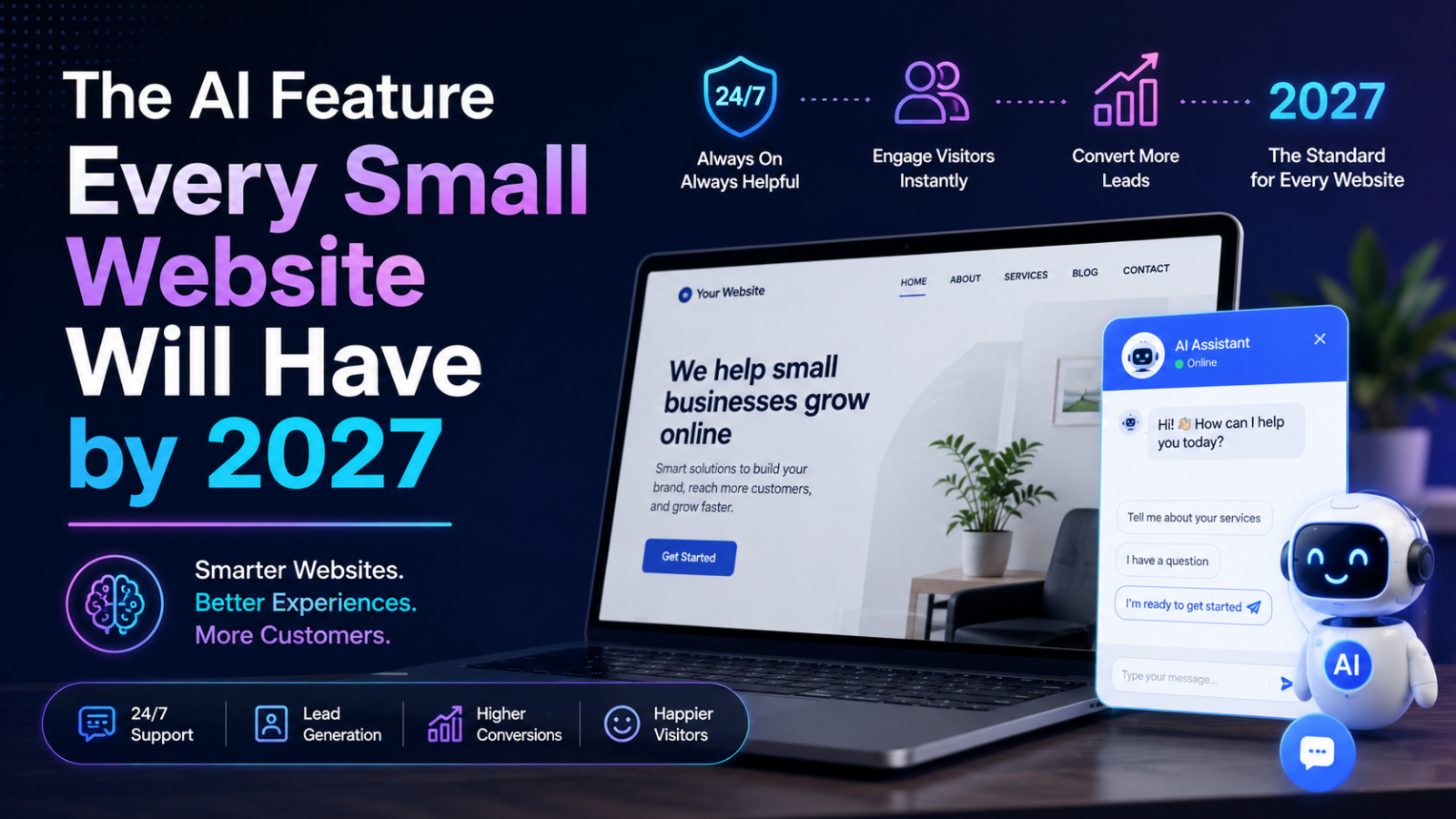 The AI Feature Every Small Website Will Have by 2027