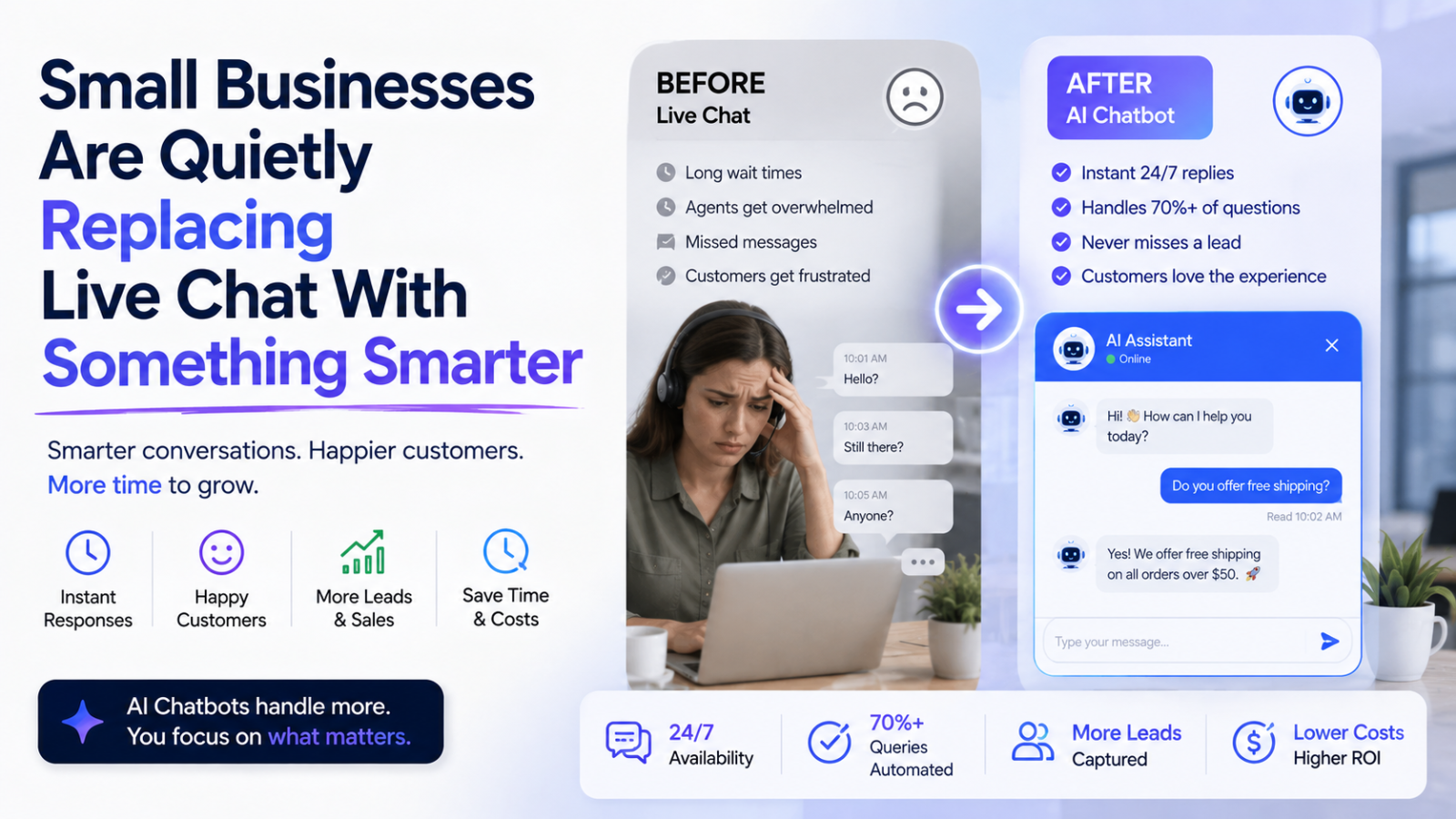 Small Businesses Are Quietly Replacing Live Chat With Something Smarter