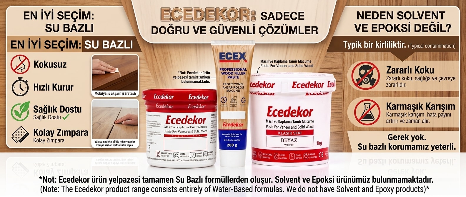 Ahşap Macunu Çeşitleri: Su Bazlı, Solvent Bazlı ve Epoksi Karşılaştırması