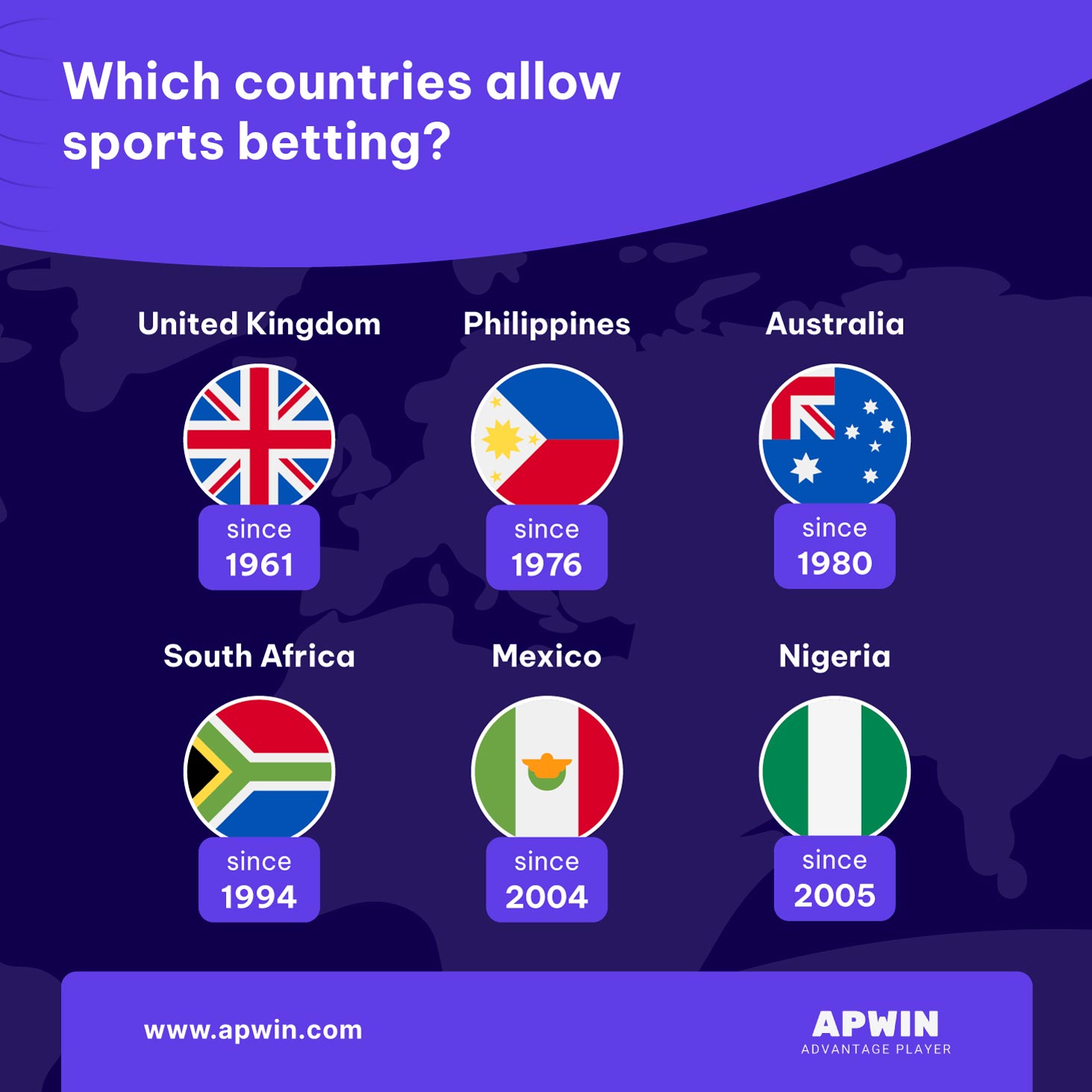 countries that allow sports betting