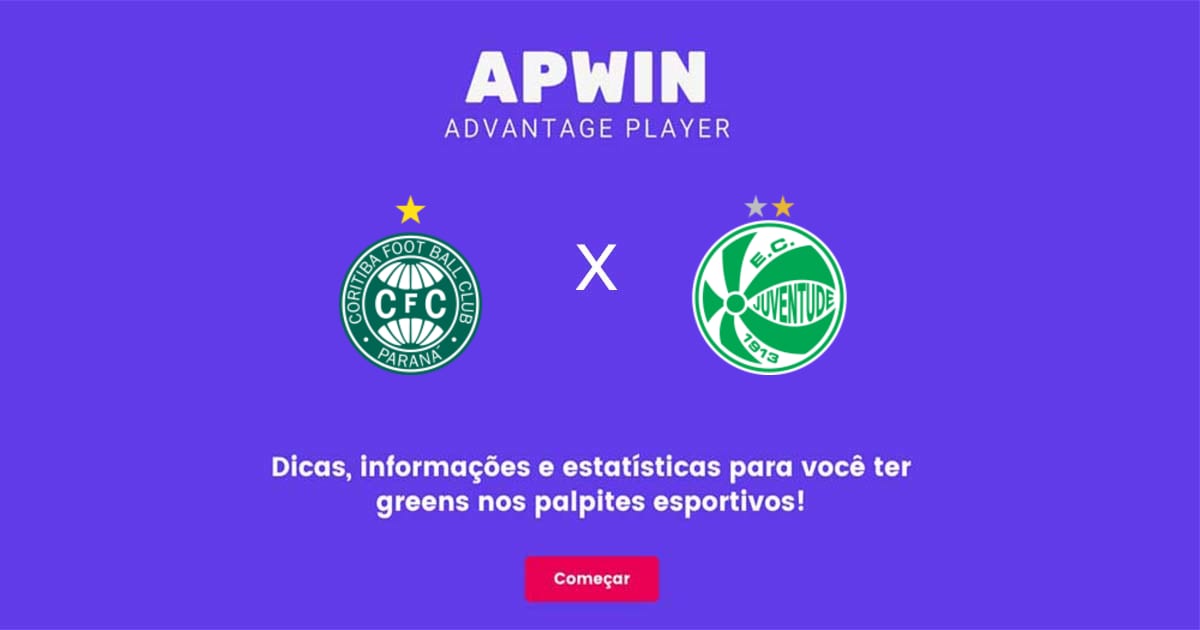 Coritiba x Juventude Estat&iacute;sticas | 10/07/2022 | APWin