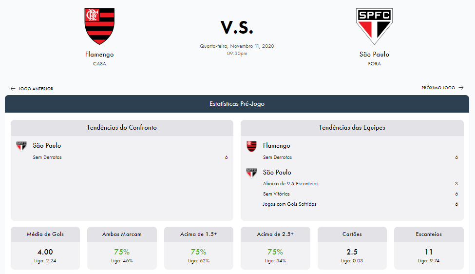 Palpites Quartas De Final Da Copa Do Brasil 2020 Palpites De Hoje