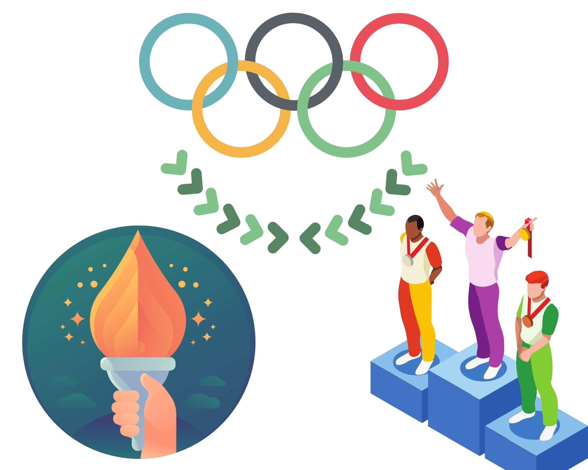 Apuestas Juegos Olímpicos de Tokio 2020: Guía, cuotas y pronósticos