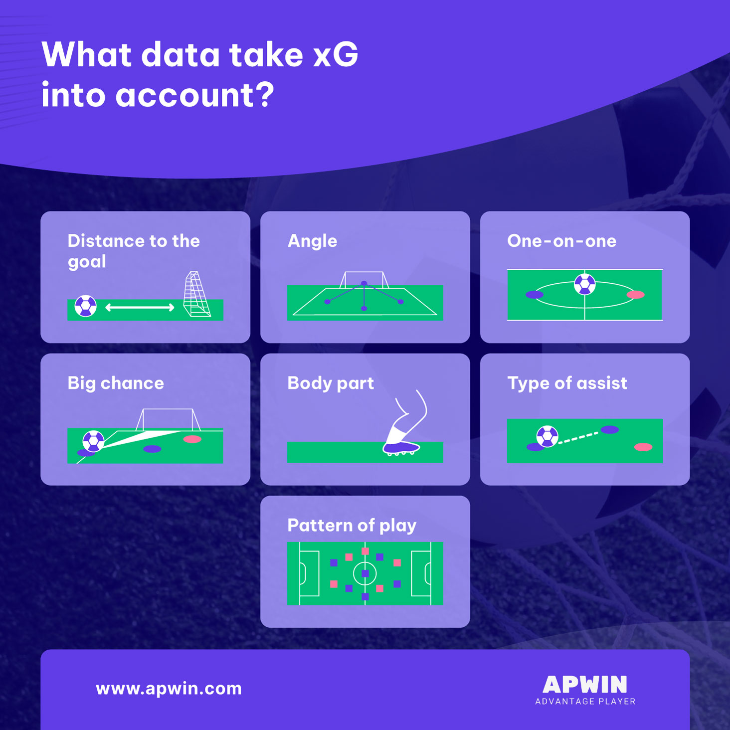 what data take xG into account