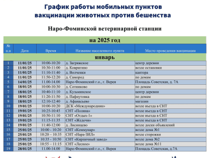 График работы мобильных пунктов вакцинации животных