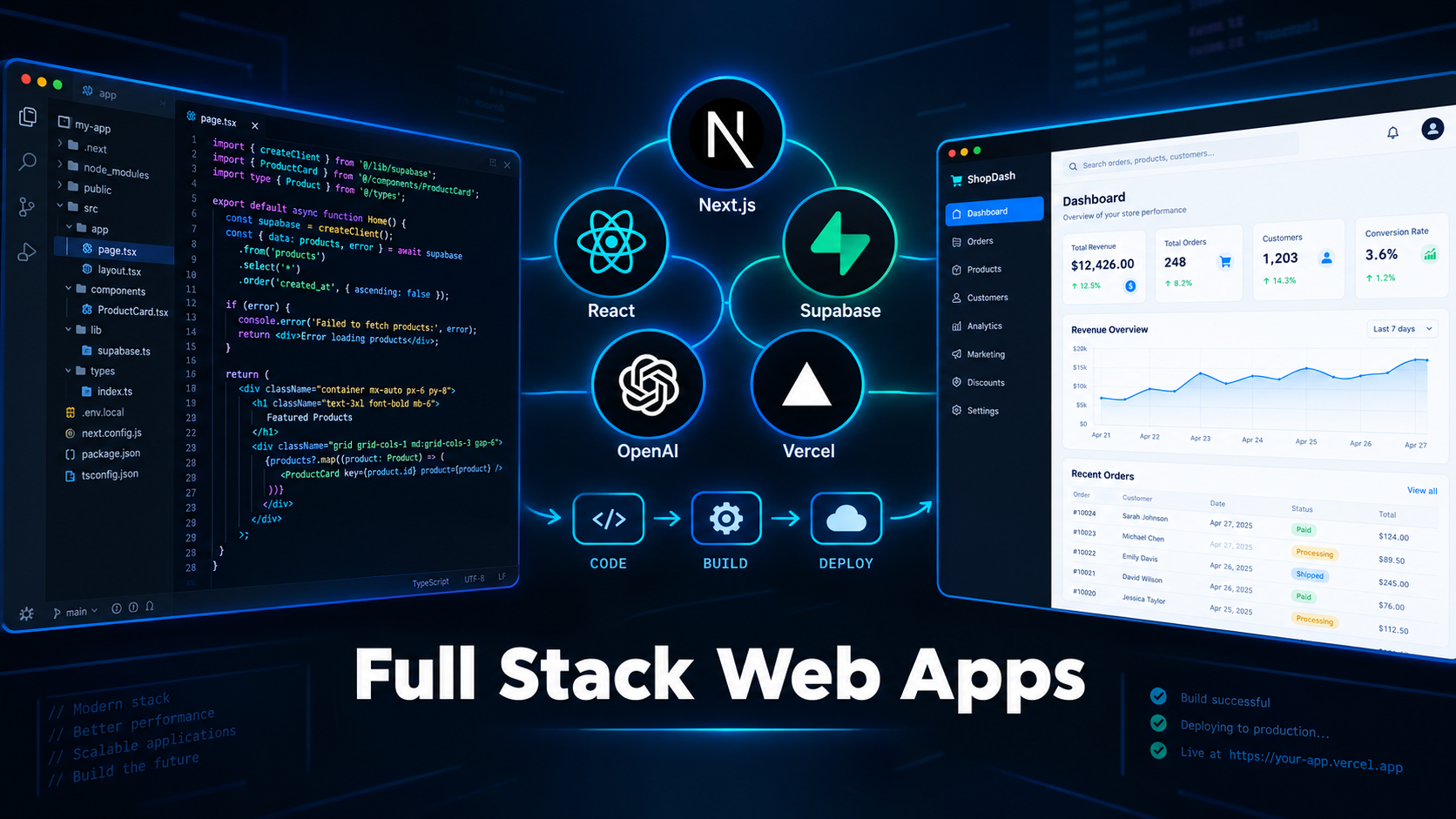 AI-Assisted Full Stack Web Apps with Next.js, React, Node.js and AI
