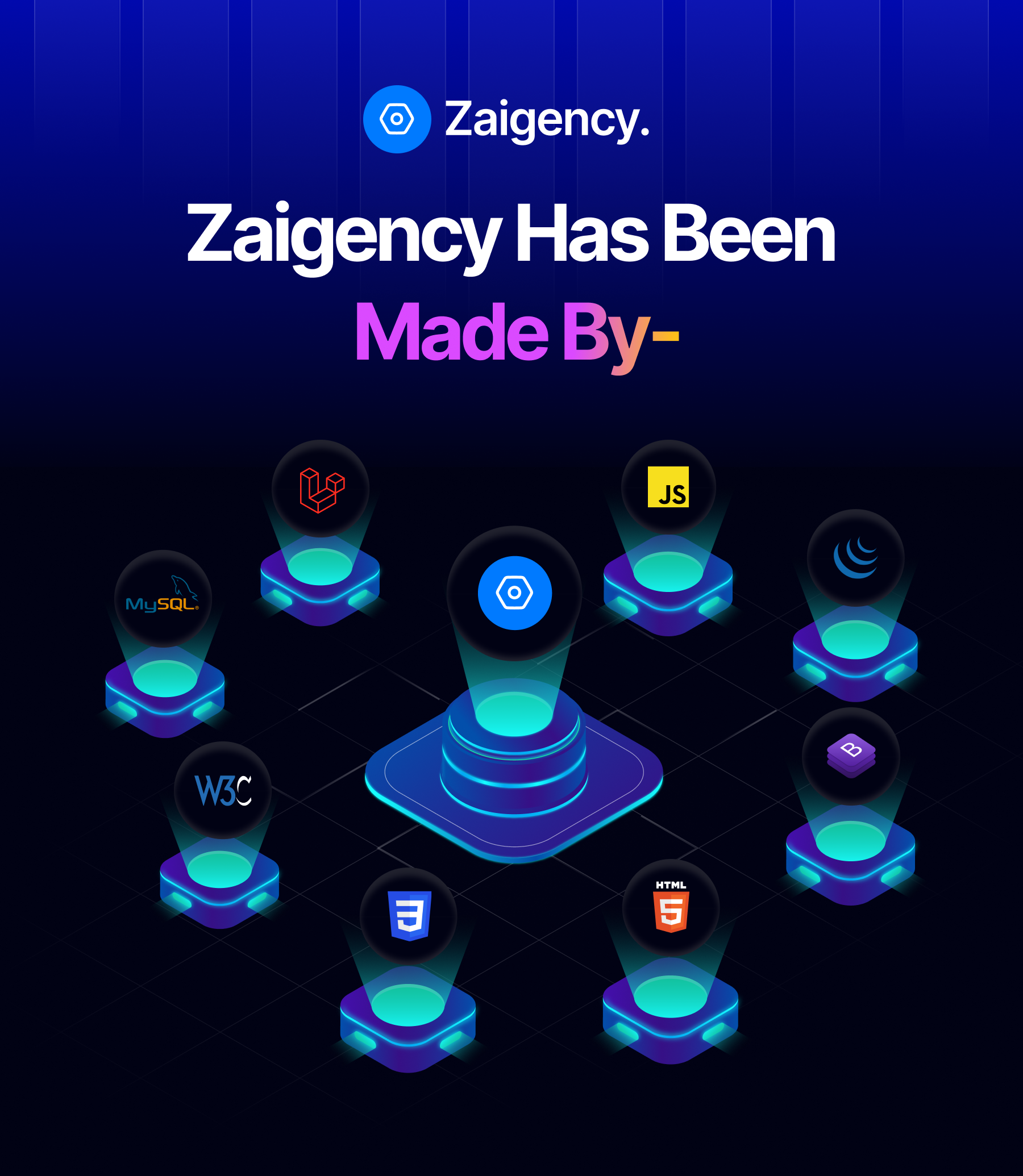 Zaigency - Services, Clients, Sales & Teams Management Laravel Script - 4