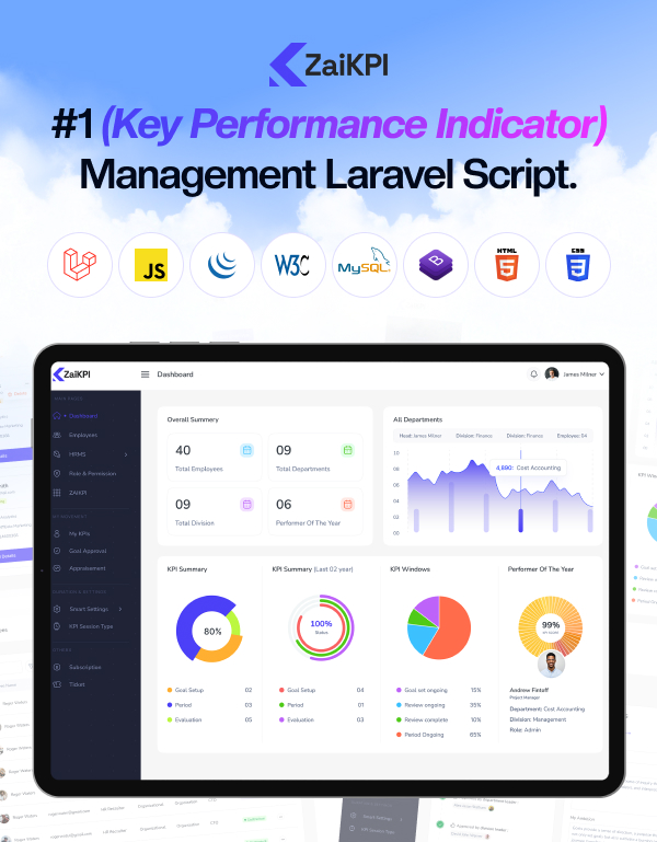 ZaiKPI - KPI (Key Performance Indicator) Management Laravel Script. - 2