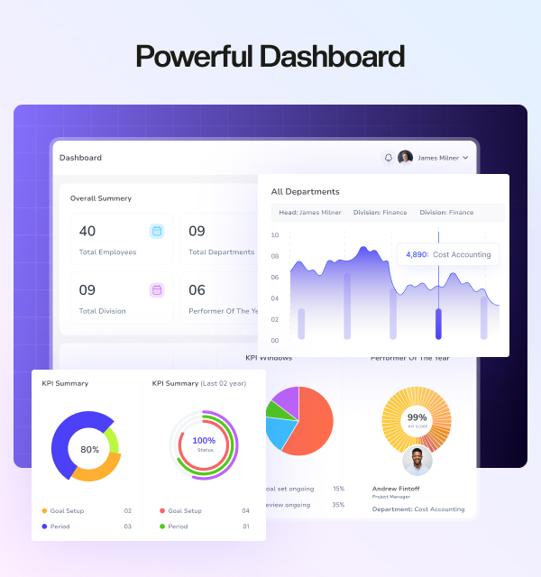 ZaiKPI - KPI (Key Performance Indicator) Management Laravel Script. - 9