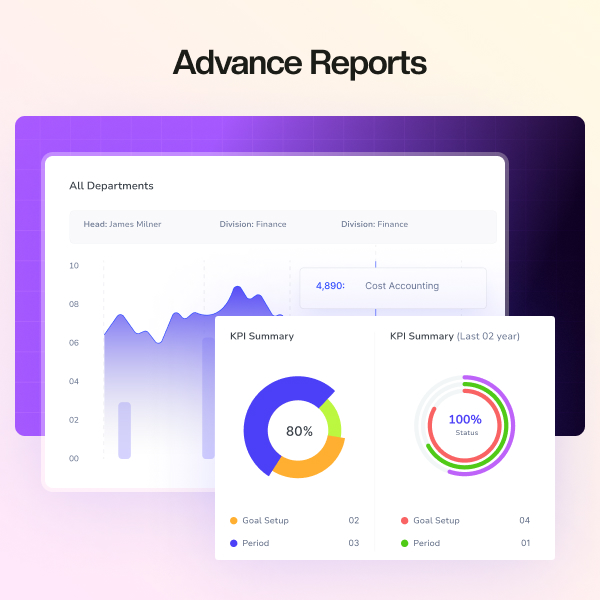 ZaiKPI - KPI (Key Performance Indicator) Management Laravel Script. - 13