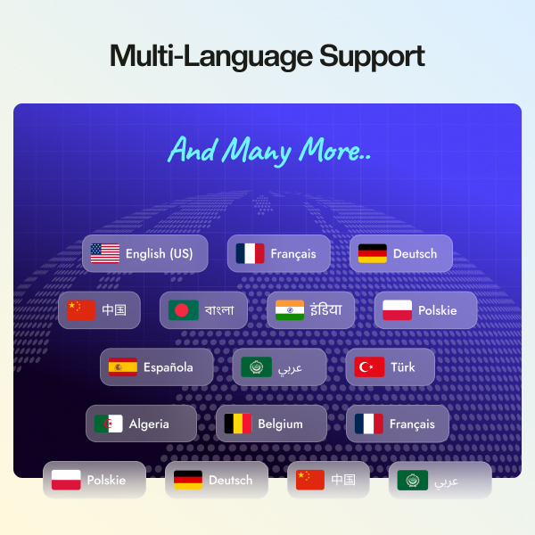 ZaiKPI - KPI (Key Performance Indicator) Management Laravel Script. - 14