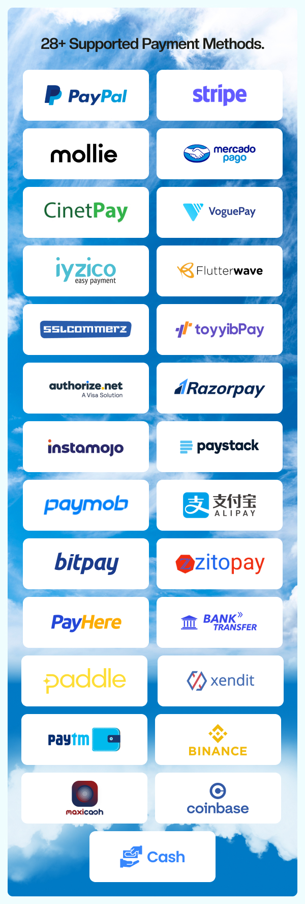 ZaiKPI - KPI (Key Performance Indicator) Management Laravel Script. - 16