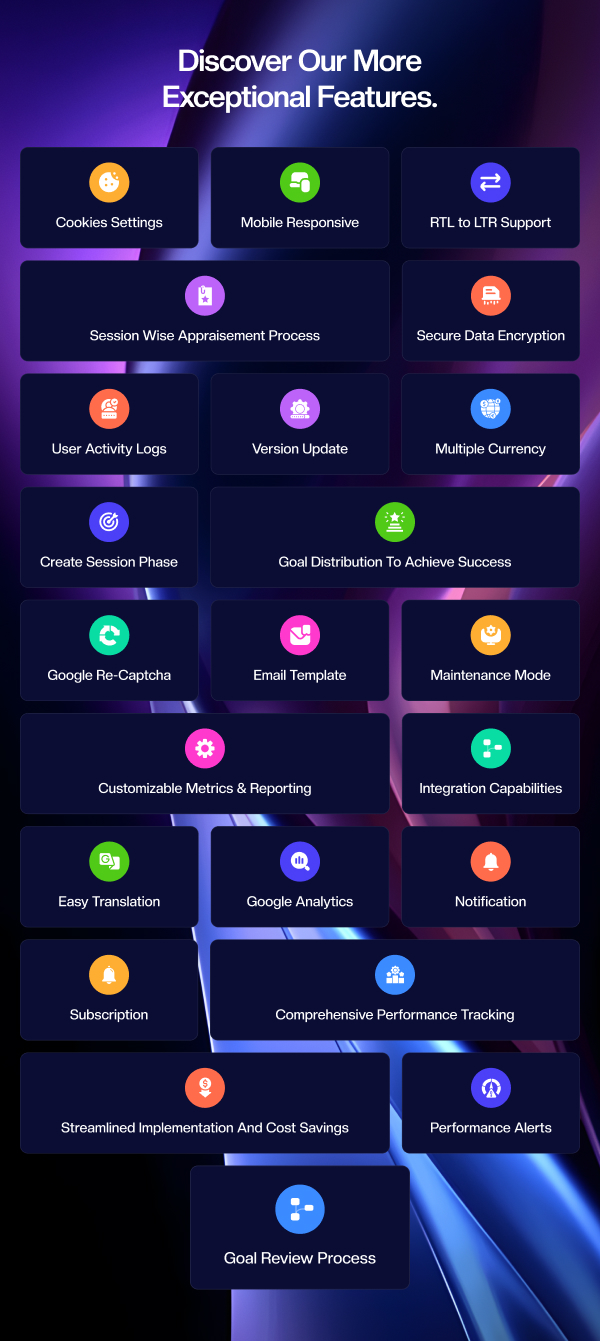 ZaiKPI - KPI (Key Performance Indicator) Management Laravel Script. - 15