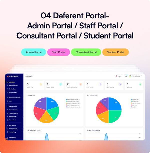 Studylifter - Study Abroad CRM For Education Agent Laravel Script - 2