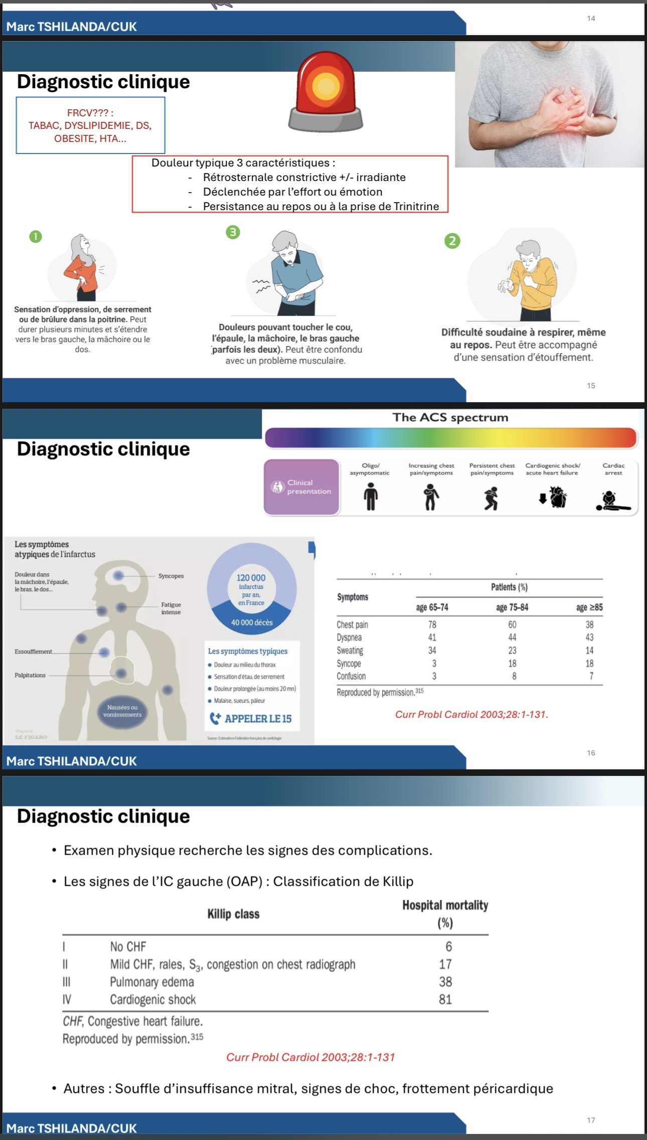 Clôture de la 1ère éditon de la formation sur les Urgences Coronariennes : un engagement renforcé dans la lutte contre les MNT