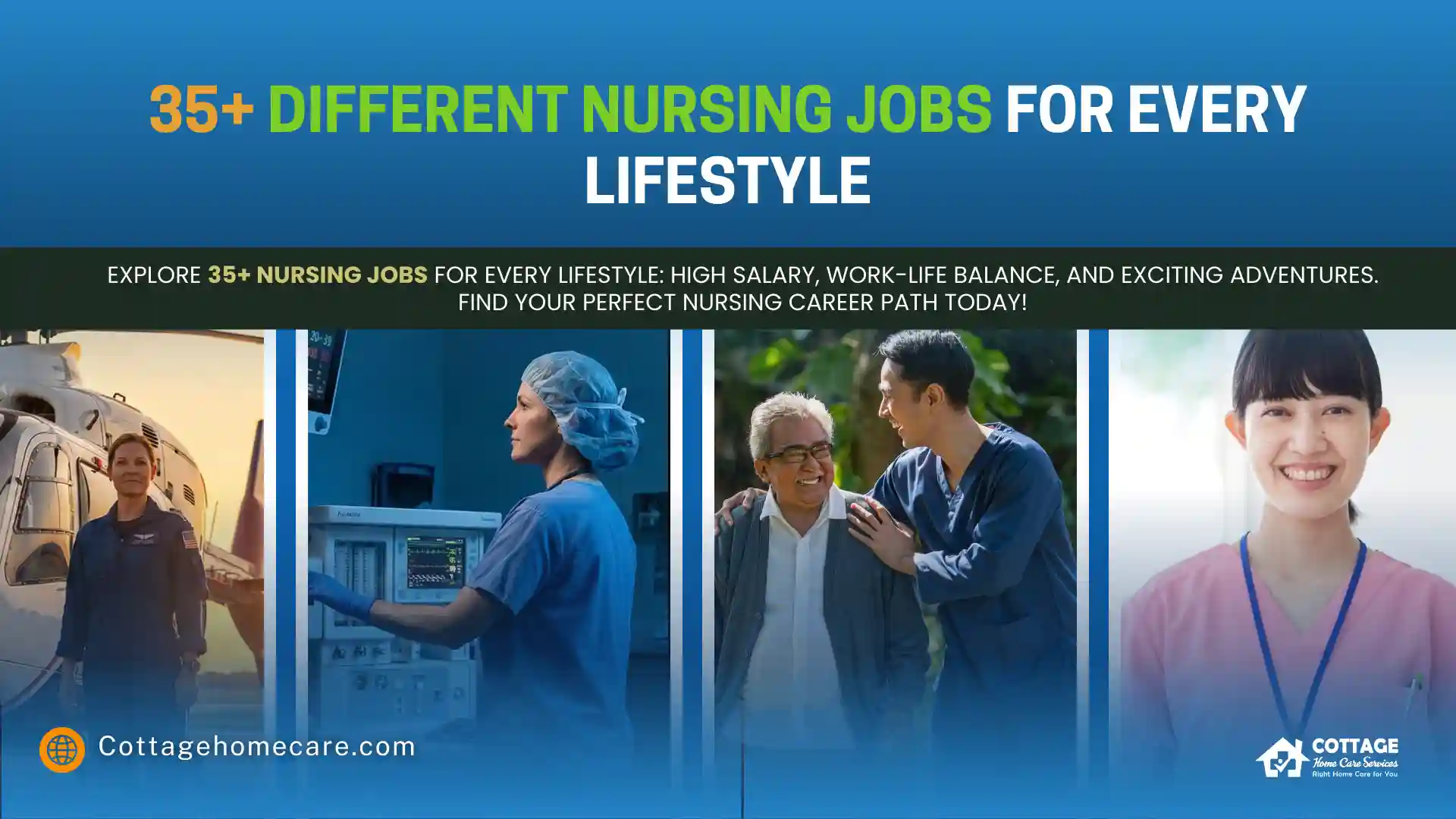 35+ Different Nursing Jobs for High Pay, Low Stress & Travel