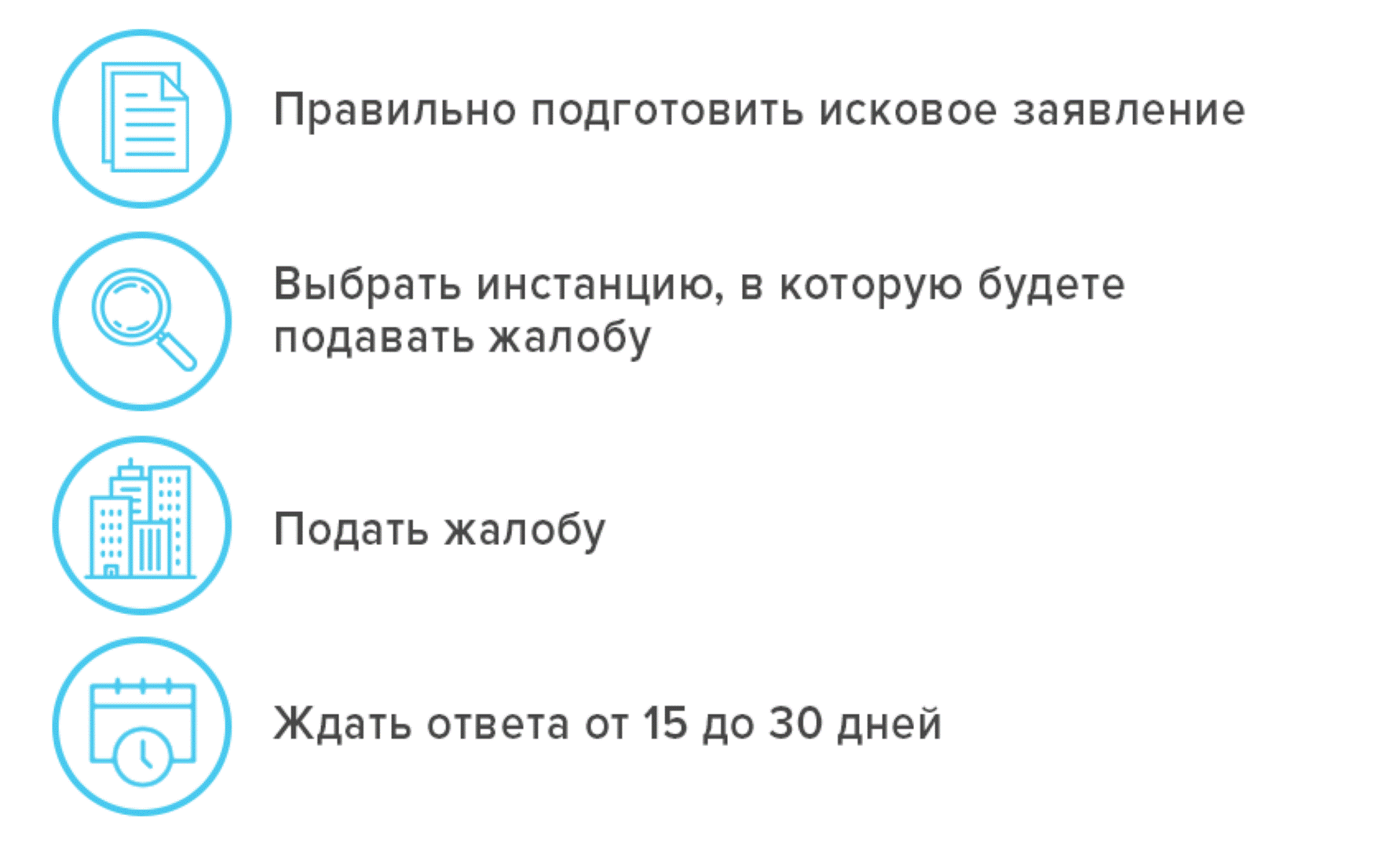 PRO новостройку 7 (499) 450-27-46 (Москва). Жалоба на новостройку