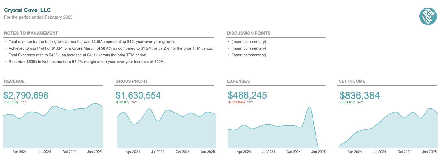 Profit & Loss Dashboard with Commentary