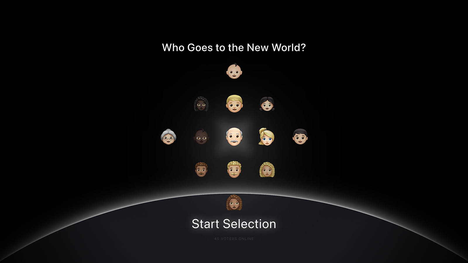 Who Goes to the New World?