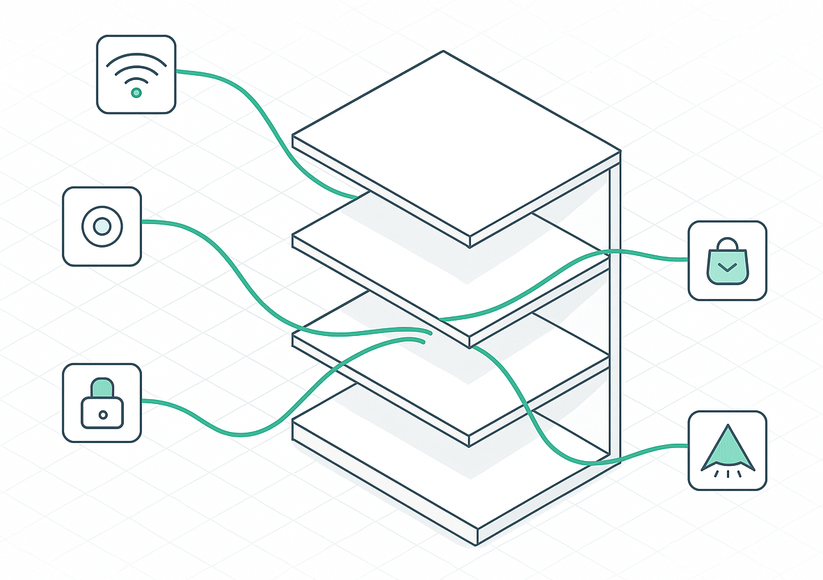 Shelf-sense technology showing product interaction analytics
