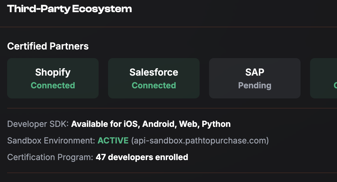 Real-time retail intelligence platform