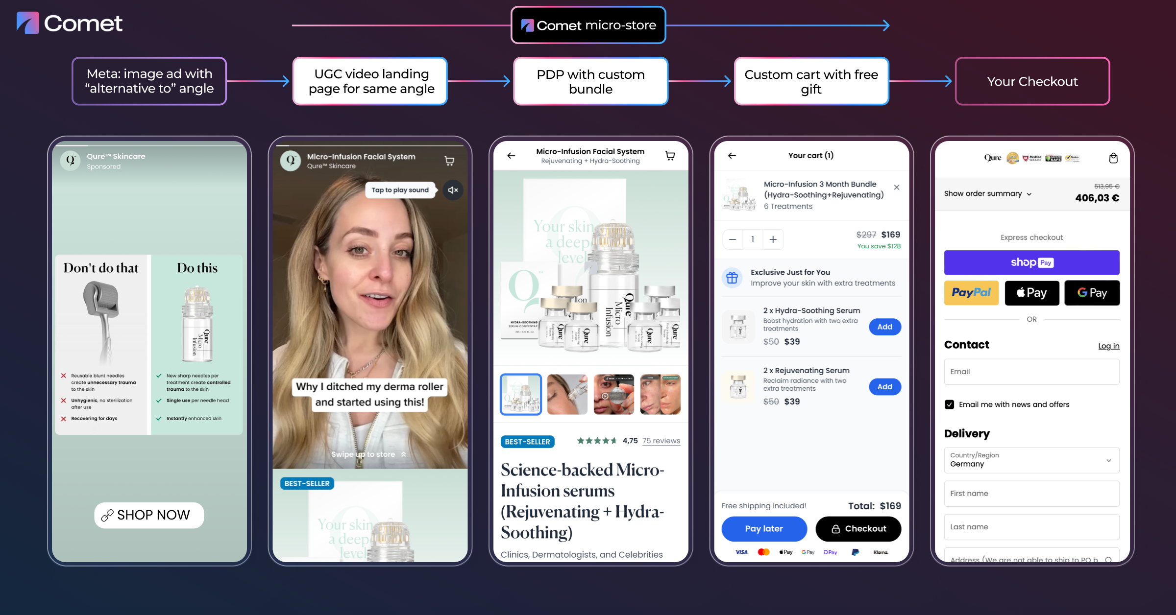 Social Commerce Strategy: 5 Trends Brands Can't Ignore
